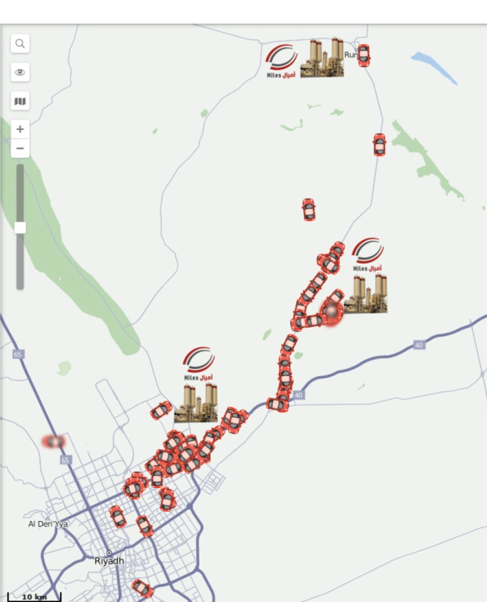 صورة توضيحية لإدارة الأسطول من البروفايل
